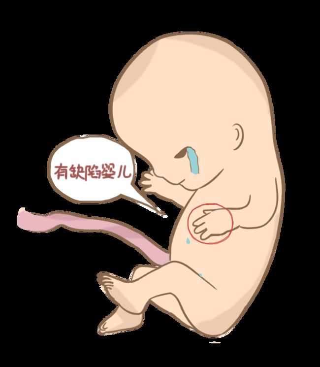 青海助孕多少钱